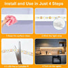 Instructions showing how to install and use a dual-color USB LED light strip in four steps.