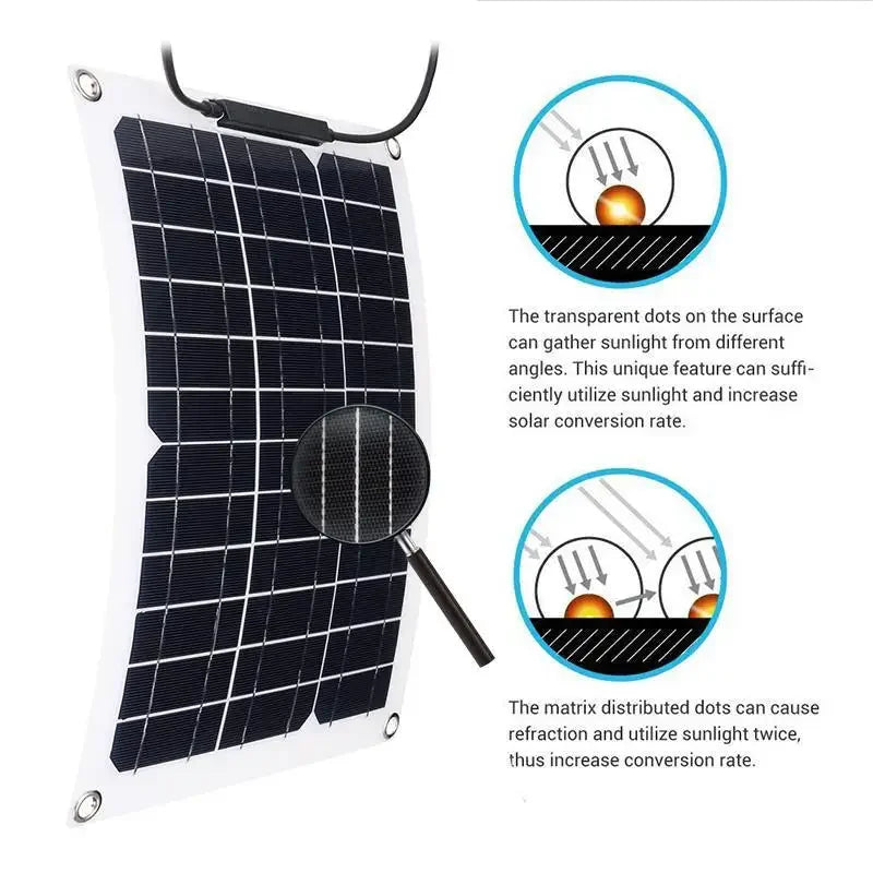500W Flexible Solar Panel Kit with Charge Controller