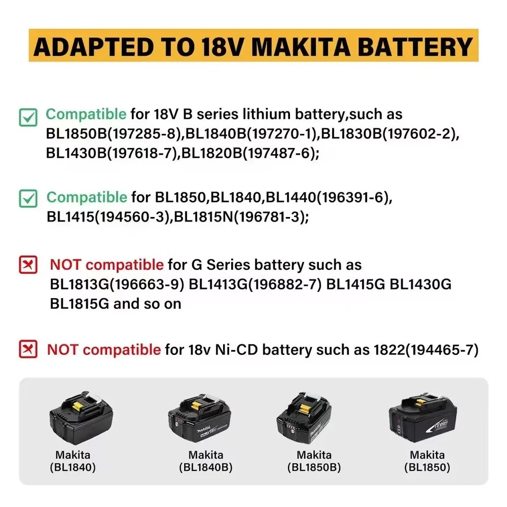 Sécateurs électriques cordless Makita BL1840, BL1840B, BL1850B et BL1850.