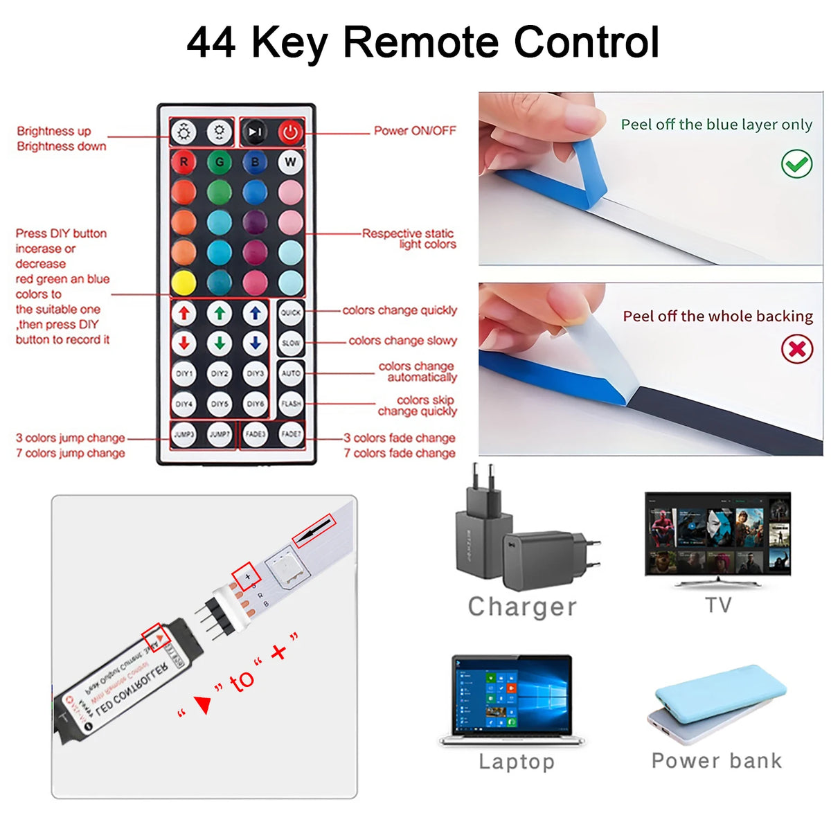 A remote control for an RGB LED strip light, showing the device and accessories like a charger and power bank.