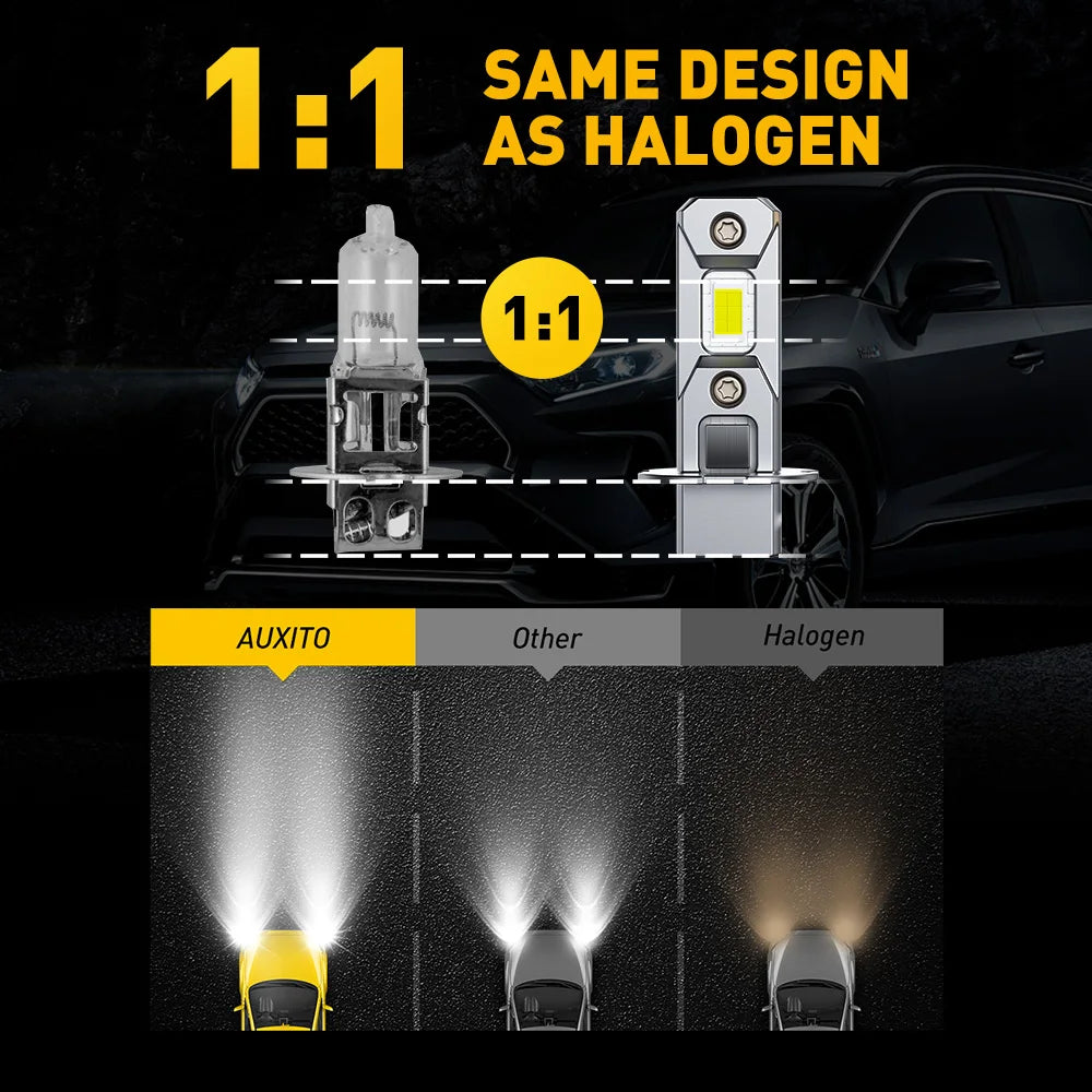 Comparison showing a 1:1 match between an Auxito LED fog light and a halogen bulb, demonstrating similar light output.