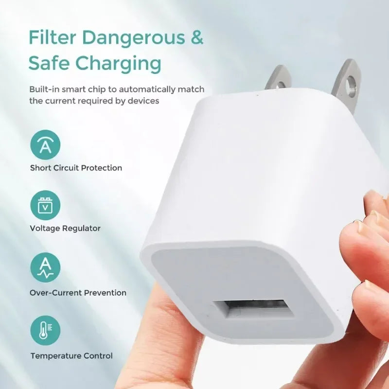 A hand holds a white compact USB wall charger with built-in safety features.