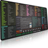 Excel Shortcut Large Mouse Pad with Stitched Edges