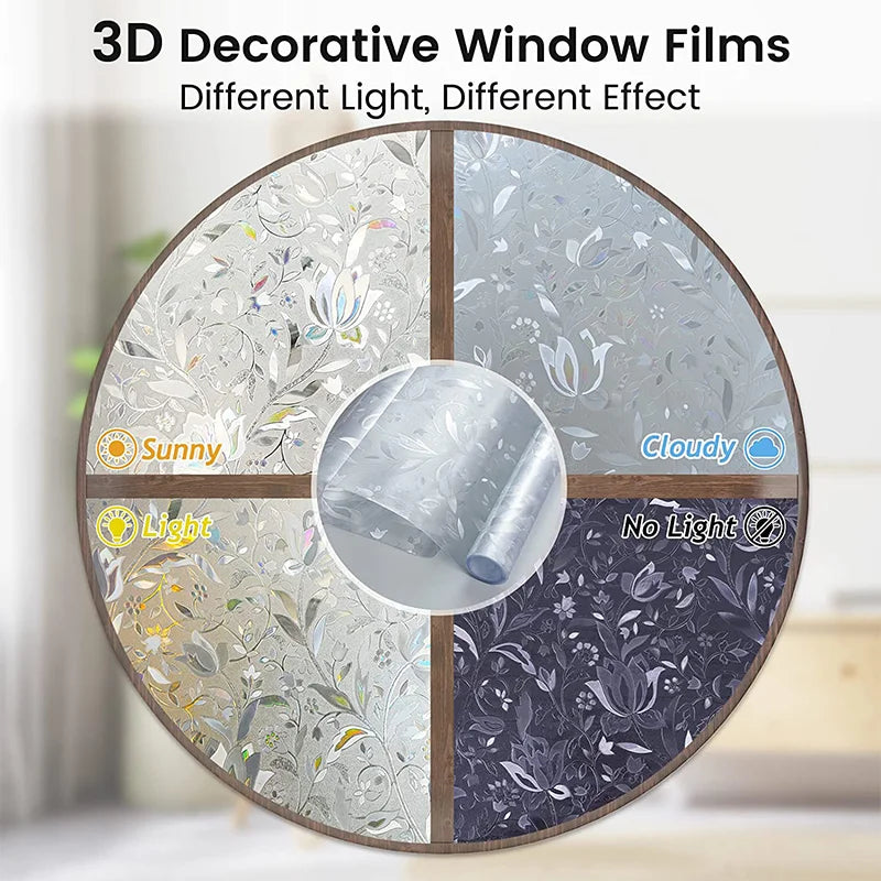 A circular display showing different light effects of 3D decorative window films, including Sunny, Light, Cloudy, and No Ligh