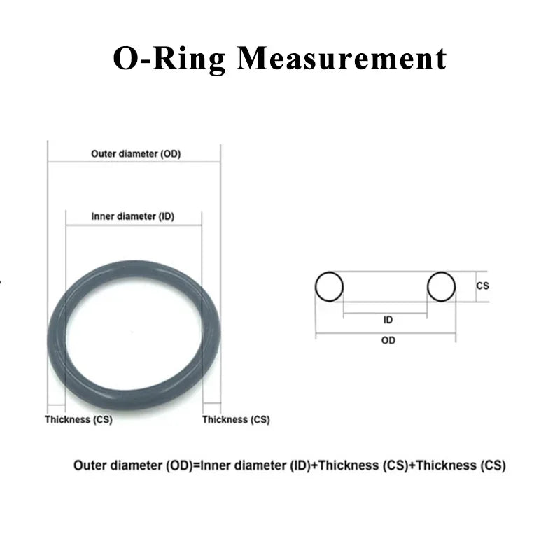 NBR Rubber O-Ring Seal Assortment
