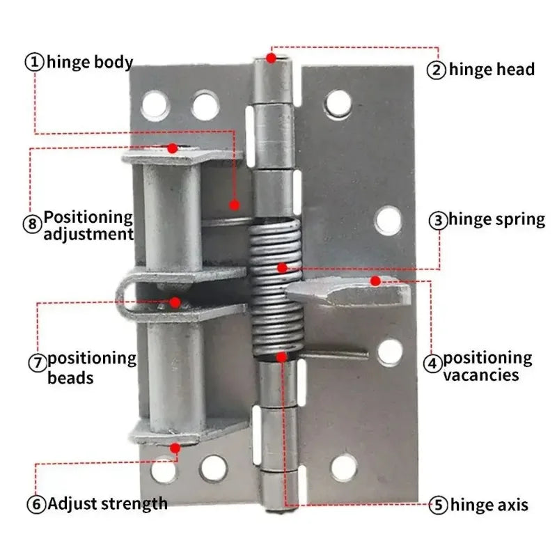 3-in-1 Self-Closing Door Hinge with 90° Positioning