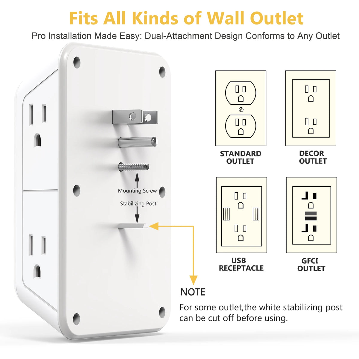 A white wall outlet adapter featuring dual-attachment design for standard, decor, USB, and GFCI outlets.