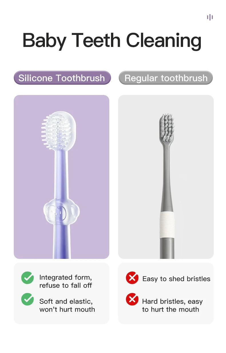 Comparison of a silicone toothbrush and a regular toothbrush for baby teeth cleaning.
