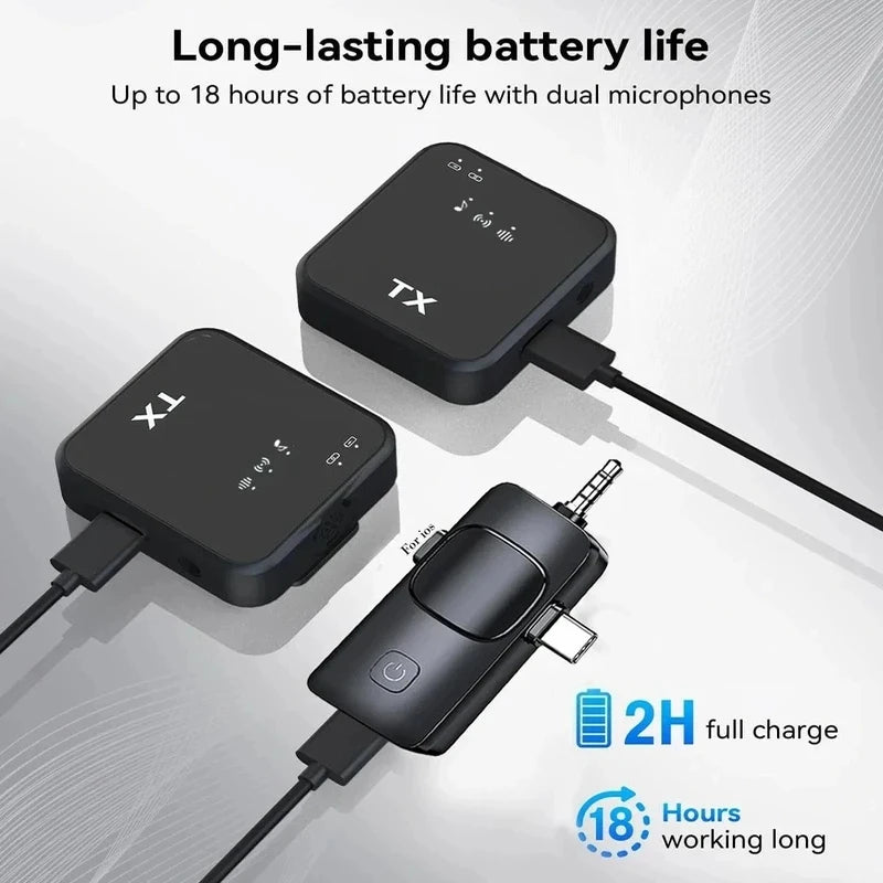 Wireless Lavalier Microphone for Camera, iPhone & Android