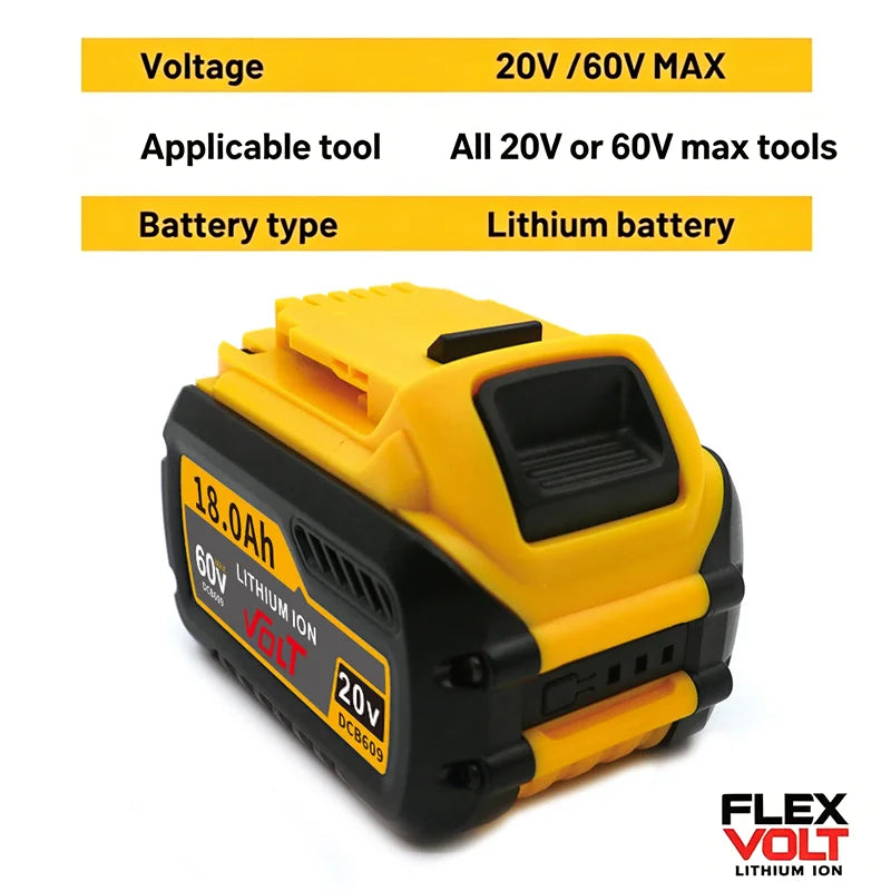 A yellow lithium ion battery labeled 18.0Ah 20V/60V MAX for power tools.
