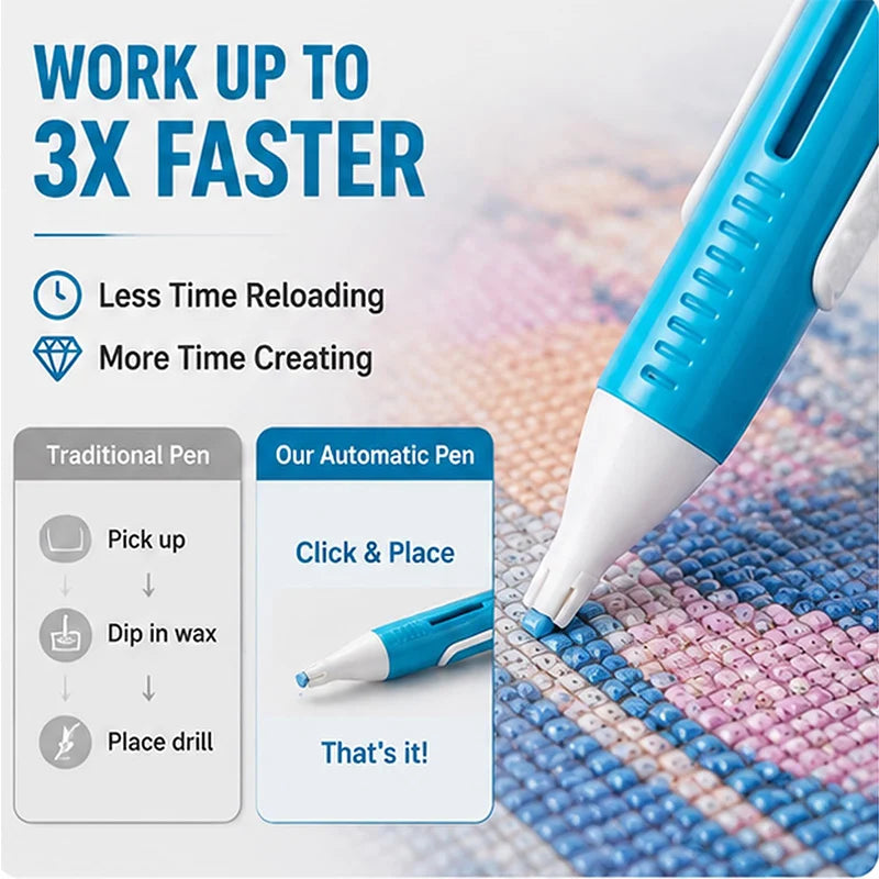 A close-up of a blue and white automatic pen being used to dispense beads for diamond painting.