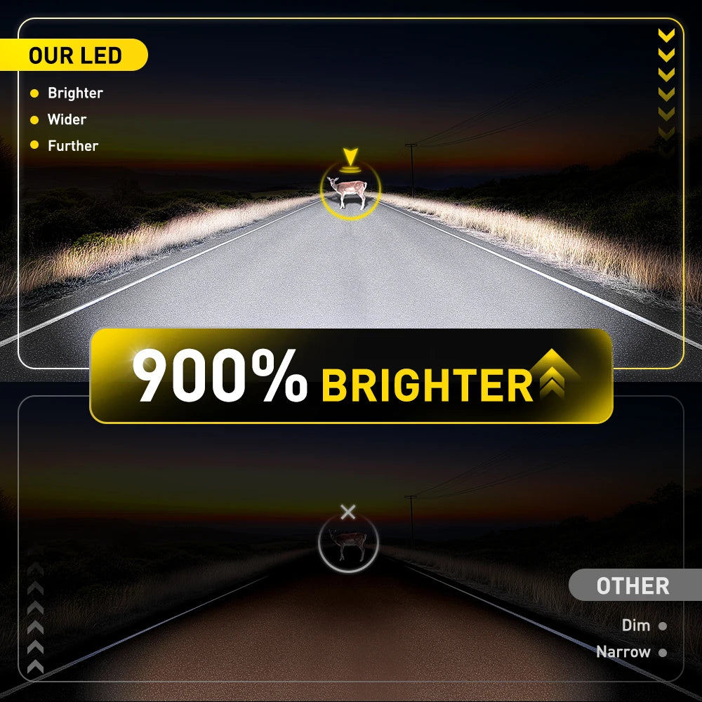 H11/H8 LED Headlight Bulbs – 30,000 Lumens, 6500K Cool White