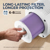 H13 True HEPA Air Purifier for Allergies & Pet Dander