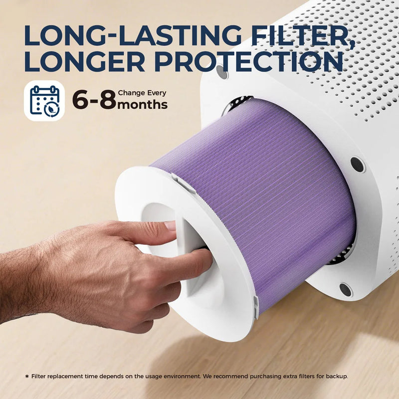 H13 True HEPA Air Purifier for Allergies & Pet Dander