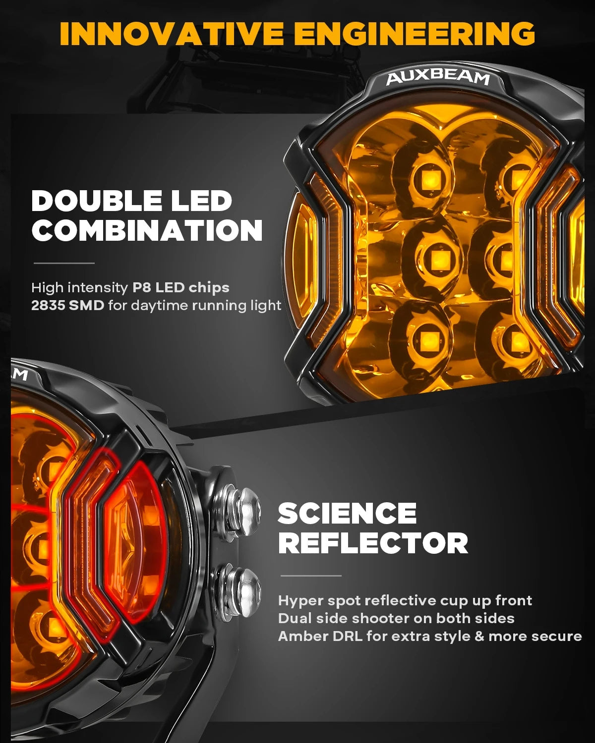 Close-up view of an Auxbeam LED driving light featuring a double LED combination and science reflector.