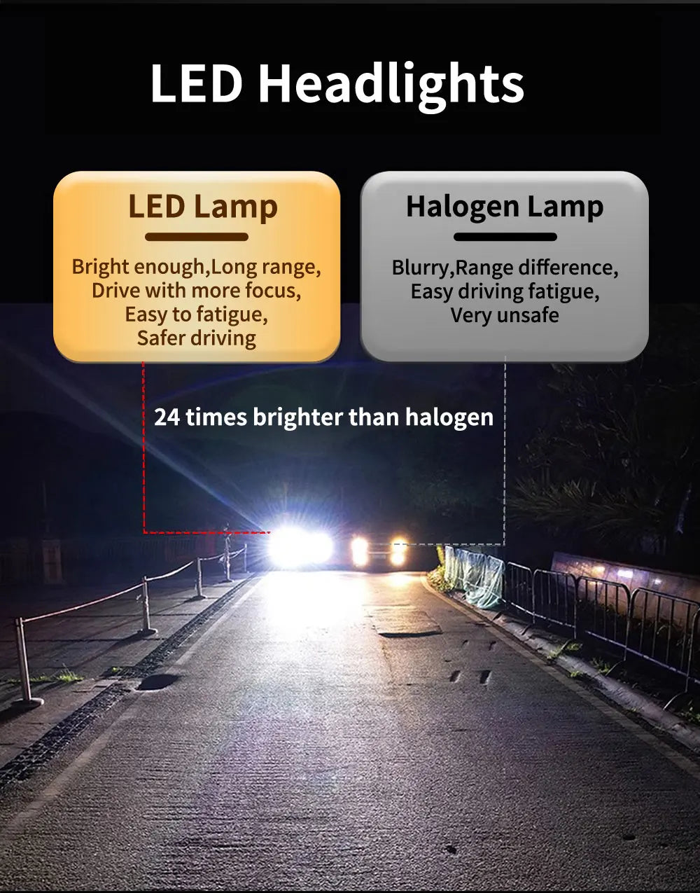 Super Bright LED Headlight Bulbs – 6500K Cool White, Plug-and-Play
