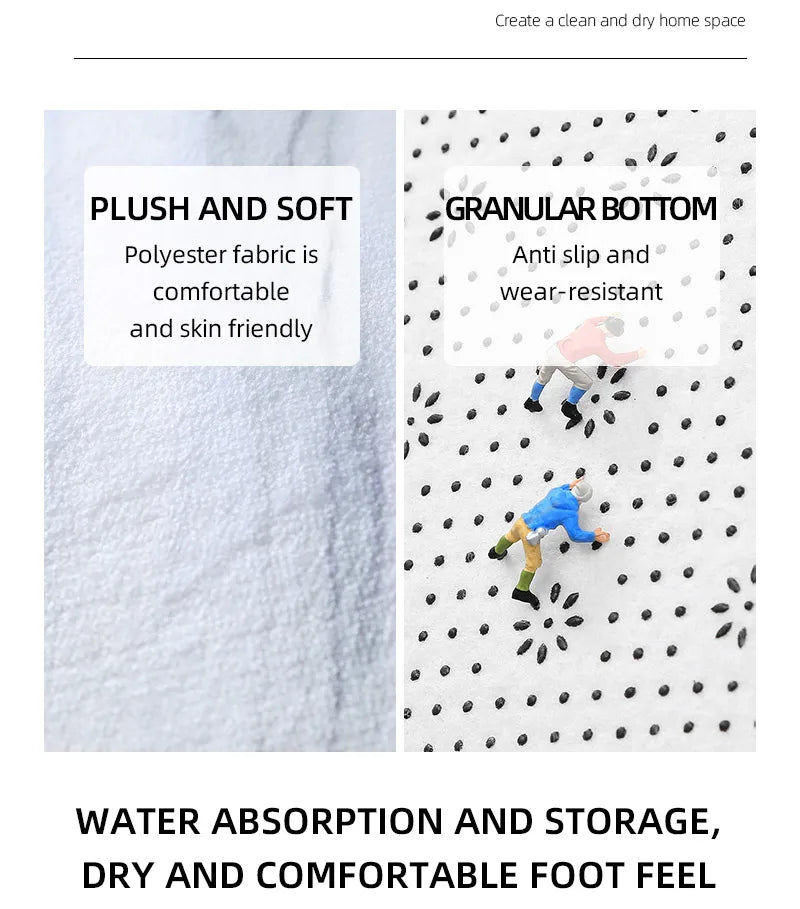 Non-Slip Absorbent Kitchen and Bathroom Floor Mat