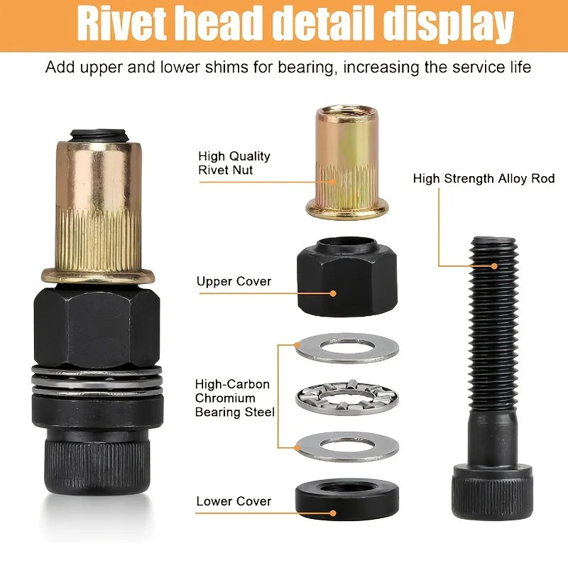 Heavy-Duty Rivet Nut Kit with Manual Rivnut Tool