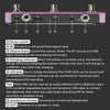 A pink guitar pedal with various inputs and outputs labeled for power, volume, USB charging, and audio connections.
