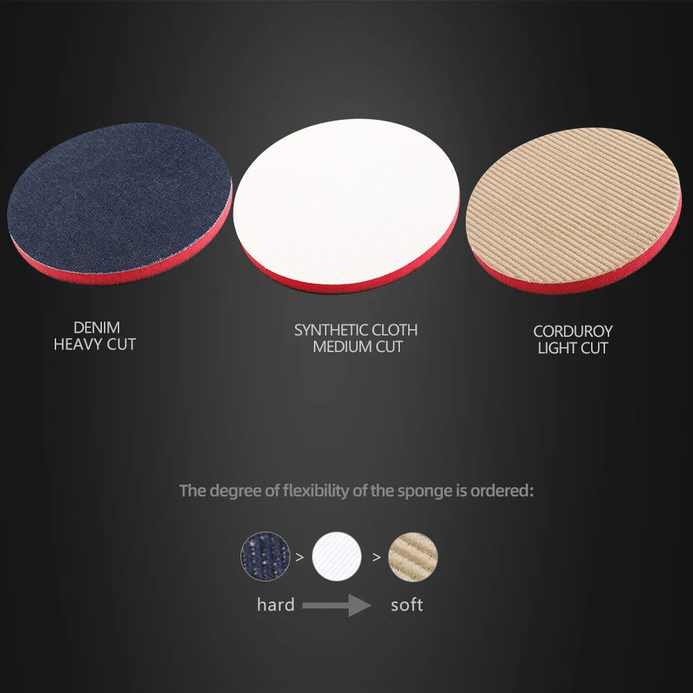 Three circular polishing pads are shown: denim heavy cut, synthetic cloth medium cut, and corduroy light cut, demonstrating a