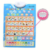 A colorful bilingual Spanish English learning poster featuring alphabet letters, numbers, and words for toddlers.