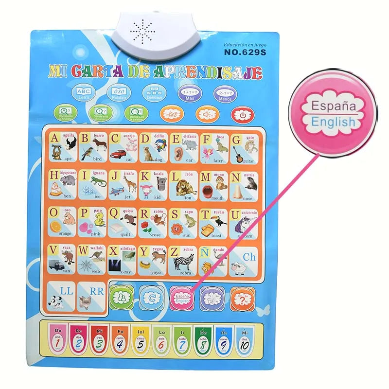 A colorful bilingual Spanish English learning poster featuring alphabet letters, numbers, and words for toddlers.