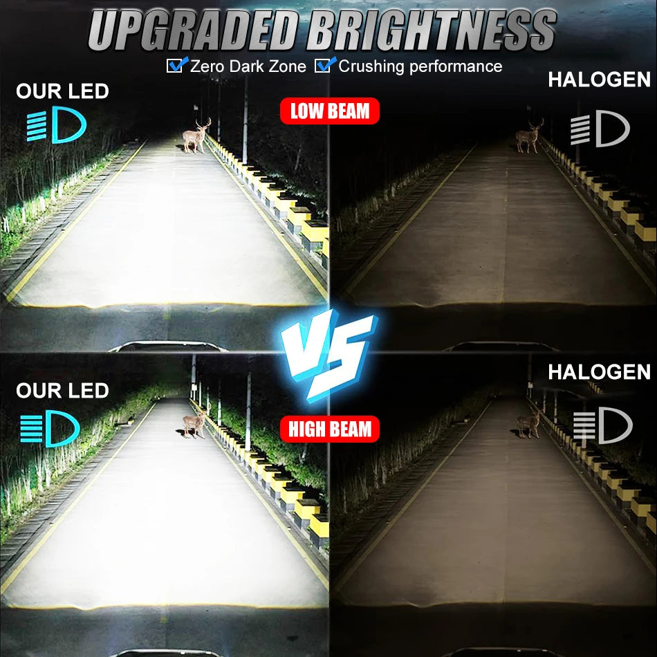 Super Bright LED Headlight Bulbs with 6000K White Light