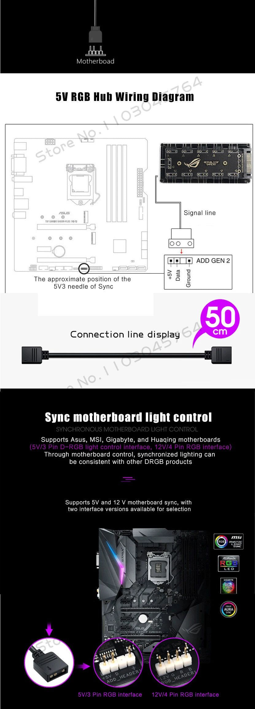 RGB Fan Hub with 5V 3-Pin ARGB & 12V 4-Pin Support