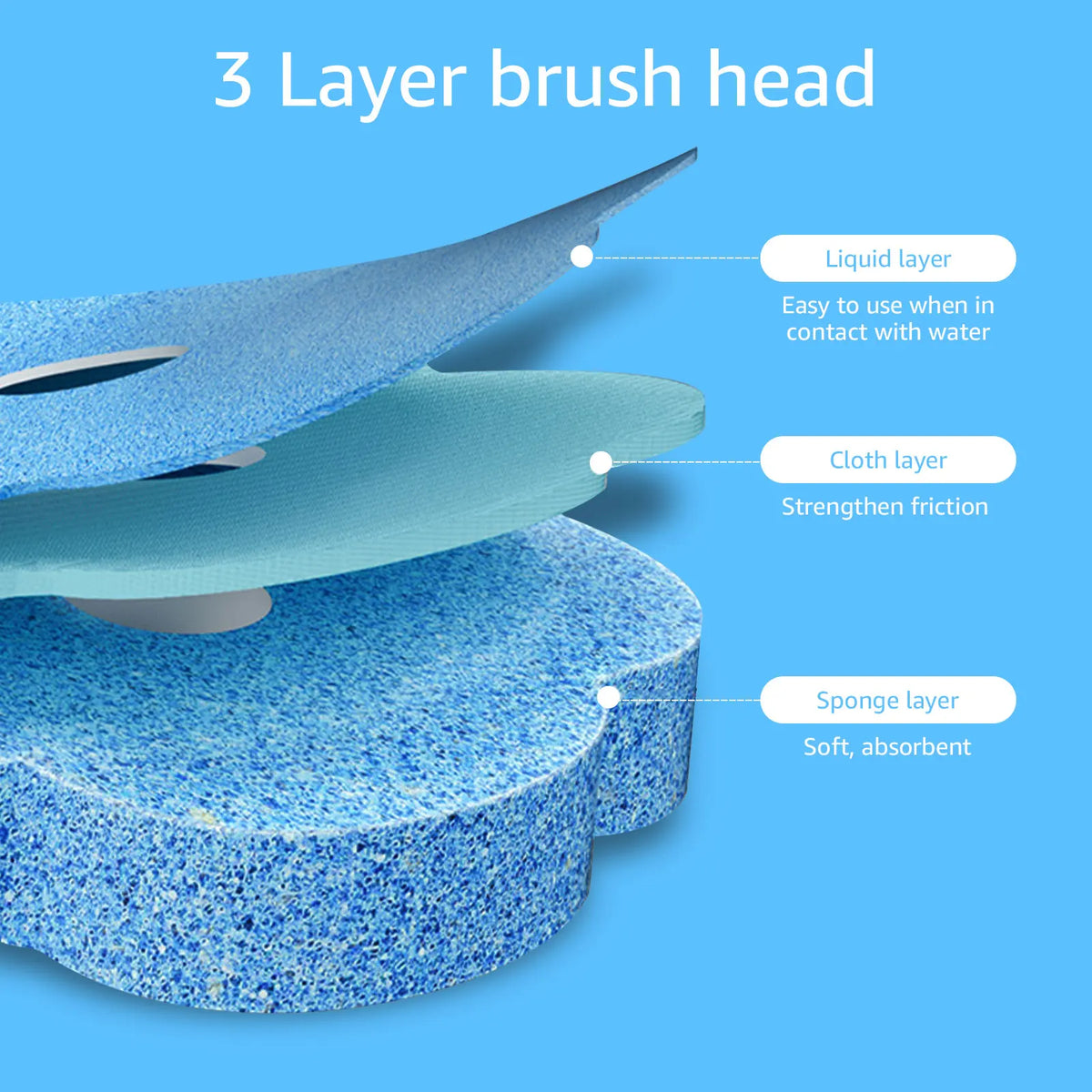 Disposable Toilet Cleaning Kit with Refill Heads