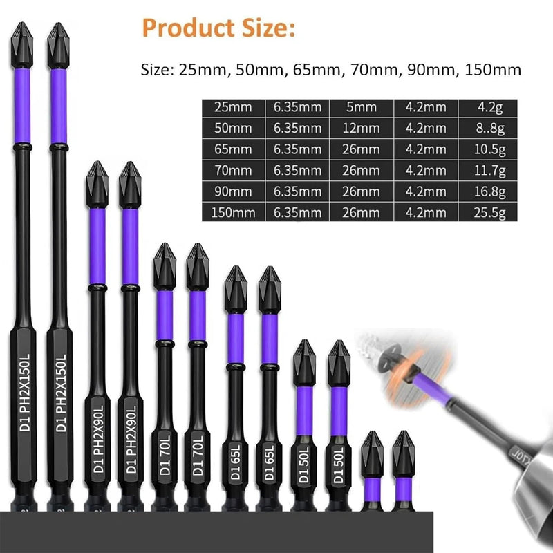 Magnetic Phillips Impact Screwdriver Bits
