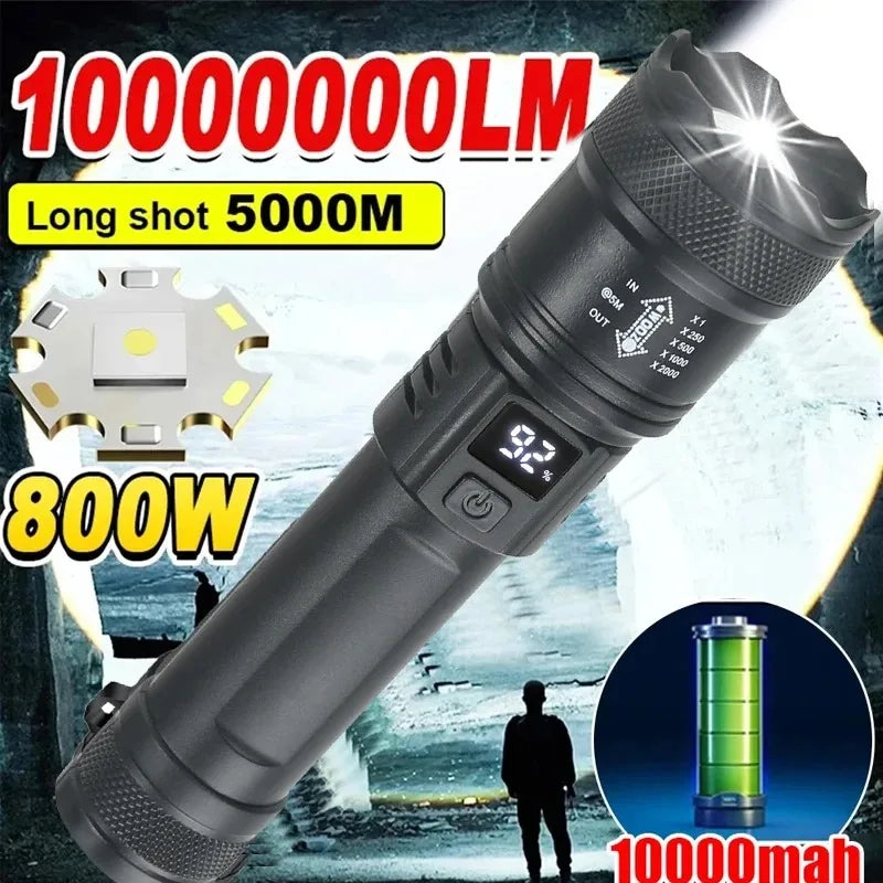Rechargeable LED Flashlight with Zoom Lens