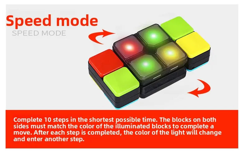 Electronic Handheld Puzzle Fidget Game with 4 Modes