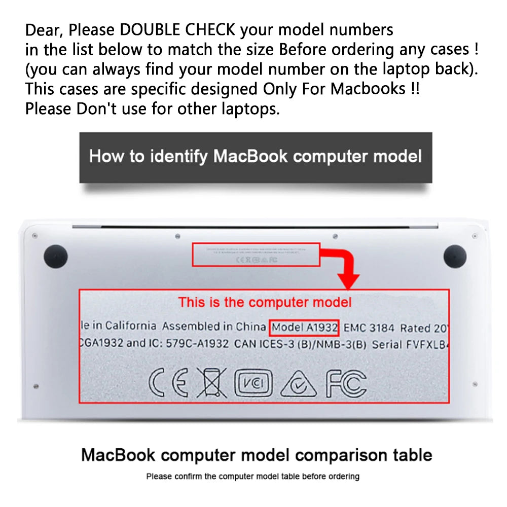 Slim Hard Shell Case & Screen Protector for MacBook Air 13/13.6 and MacBook Pro 13