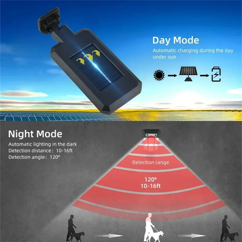 Luz de Seguridad LED con Sensor de Movimiento y Energía Solar