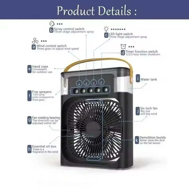 3-in-1 Portable USB Fan, Humidifier & Night Light