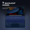 A dark blue magnetic Bluetooth keyboard case with a trackpad is shown open, displaying text about 7 backlight modes.