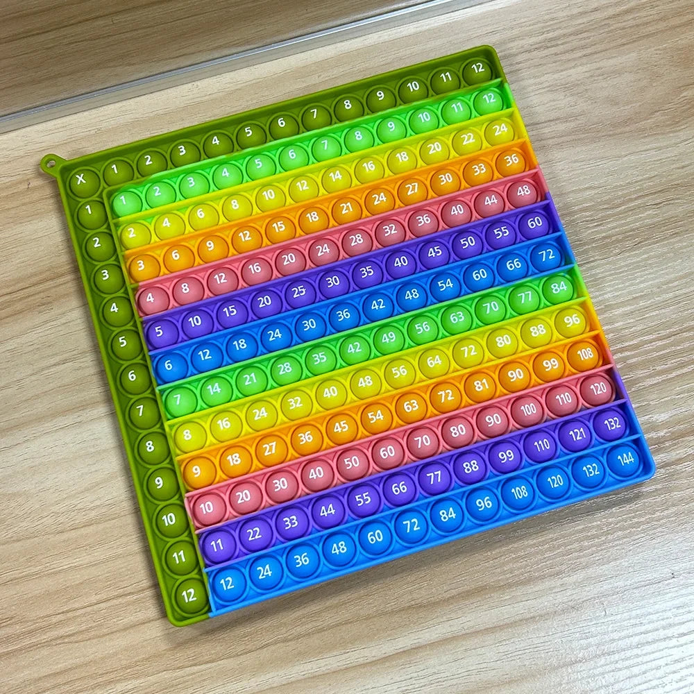 Eine farbenfrohe Rasteranordnung von Multiplikations- und Additions-Matheaufgaben in Reihen und Spalten.