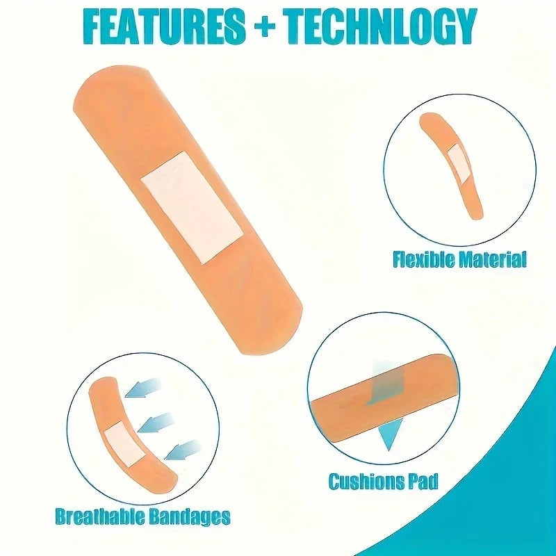 Image showing features of waterproof and breathable PE soft rubber bandages, including flexible material and cushions pad.