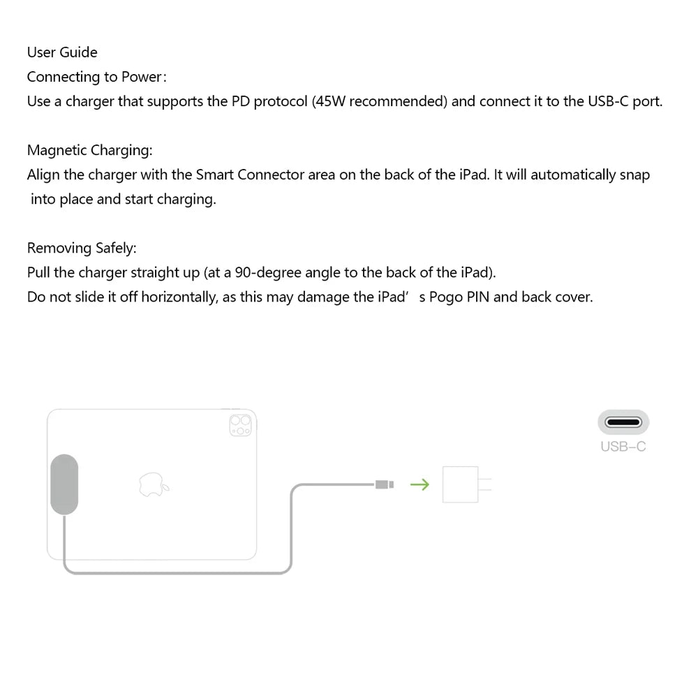 Magnetic Wireless Charger for iPad Pro & Air with USB-C Cable