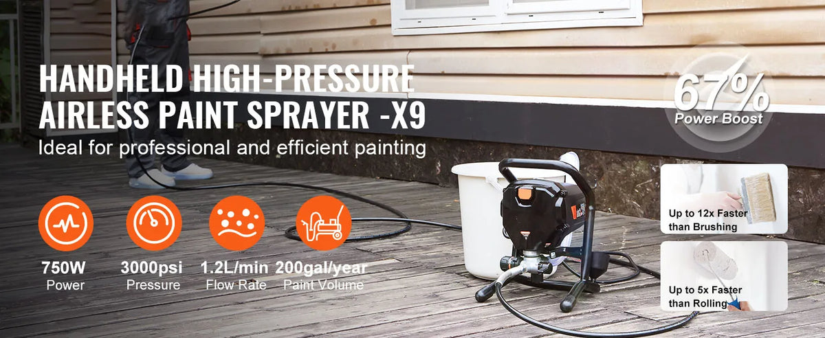 Handheld high-pressure airless paint sprayer X9 with specifications and application examples