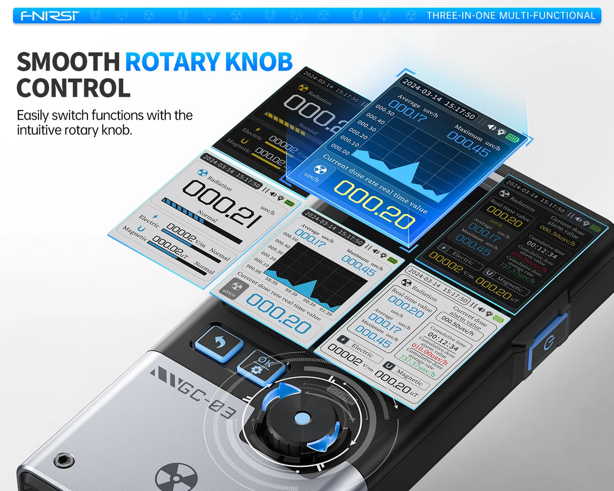 A close-up of an FGIRST rotary knob control device with multiple digital displays showing radiation measurements.