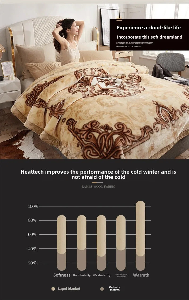A beige weighted blanket is displayed on a bed, next to a bar chart showing its features like softness, breathability, washab
