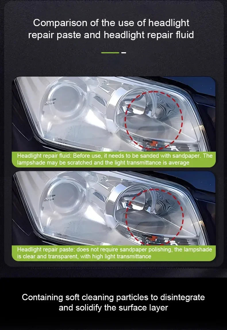 Comparison showing headlight repair fluid and repair paste results on a car headlight lens.