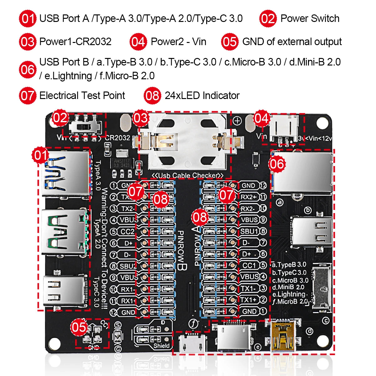 A close-up view of a compact USB cable tester and fault detector board with various ports and indicators.