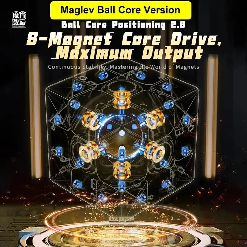 A close-up view of a Maglev Ball Core Version cube with an 8-magnet core drive and detailed magnetic positioning.
