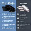 A comparison showing the Icy-Mojo product features versus other generic silicone ice trays.