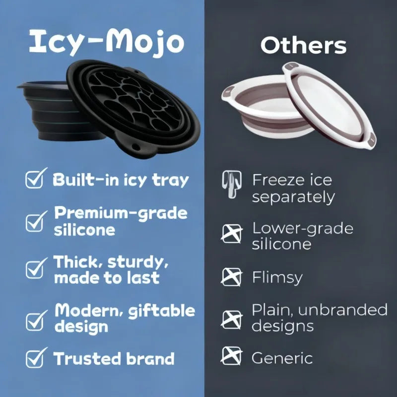 A comparison showing the Icy-Mojo product features versus other generic silicone ice trays.