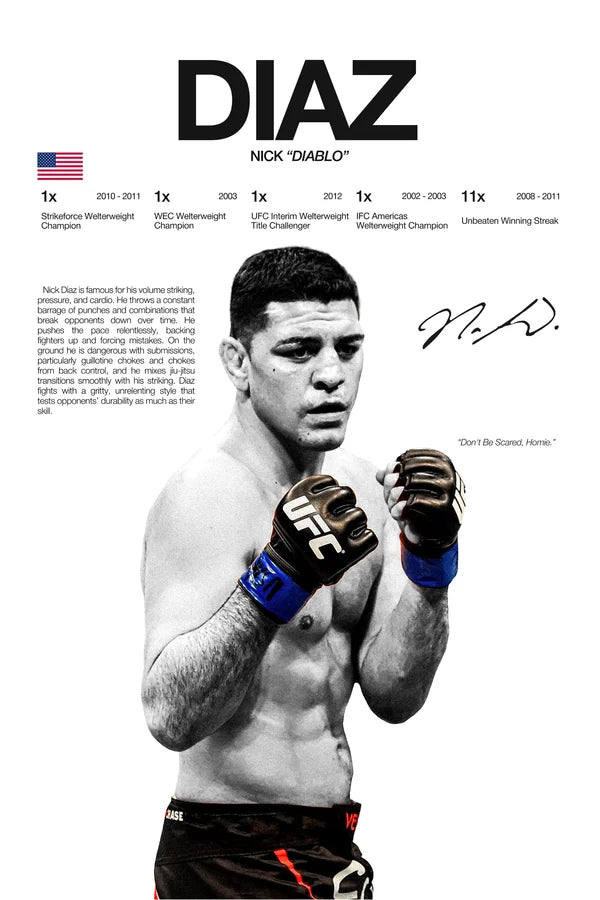 Martial Arts Legend Canvas Wall Art – Inspirational MMA Fighter Poster for Gym & Home