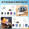 A dual connector SD card reader is shown with various cards and mobile devices like iPhones and iPads.