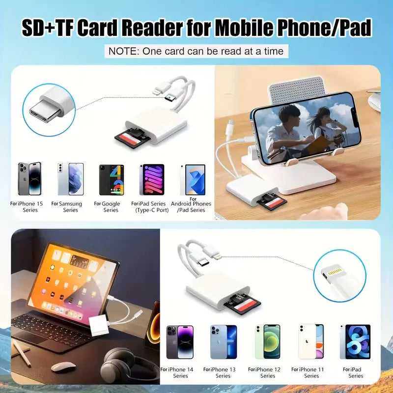 A dual connector SD card reader is shown with various cards and mobile devices like iPhones and iPads.